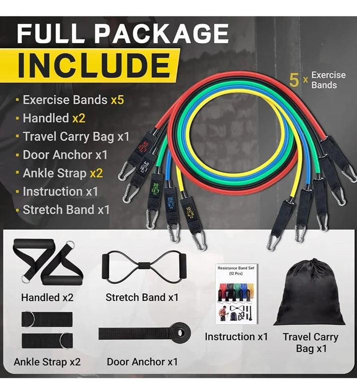 RUN Resistance Band Set for Heavy Workout (premium product for premium people)